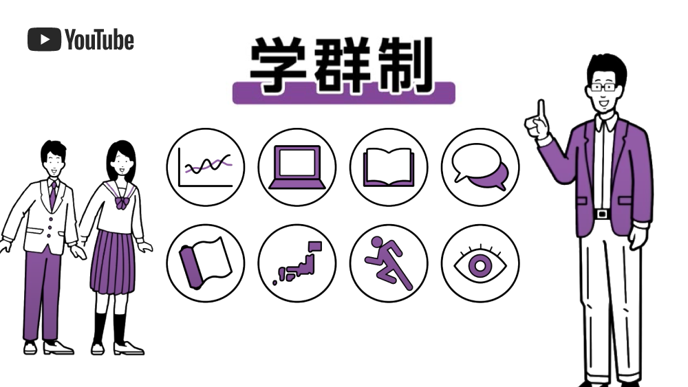 學(xué)群制の仕組み YouTube